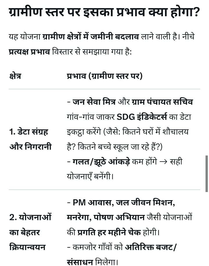 जनसेवा_मित्रो_को_बहाल_करो

माननीय मुख्यमंत्री <a href="/DrMohanYadav51/">Dr Mohan Yadav</a> जी

कितना ही आपको बोल ले कितनी भी आपकी निंदा कर ले लेकिन आपके कानों मे चु तक नही गूंजती है

पता नही कैसा भ्रस्ट नेता लोगो को मंत्री बना दिया है आपने

आप तो बड़े बड़े जुमले देते हो कभी जनसेवा मित्रो को भी रोजगार दे दो