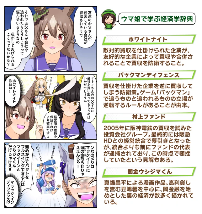 いっそのことメジロ家が球団を買収すればいいじゃんって思いの方もおられますでしょうが、買収しようとして非常に強い反発を招いた前例があるので。 