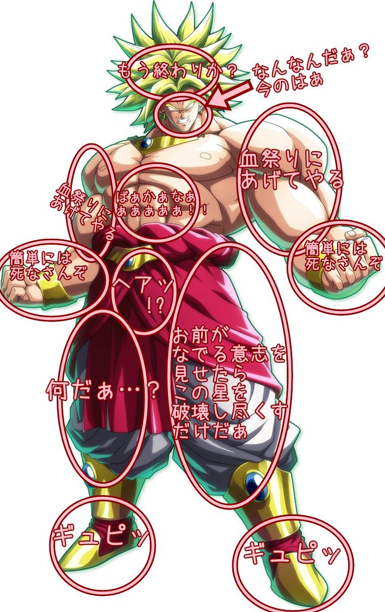 もしもブロリーが撫でられたら