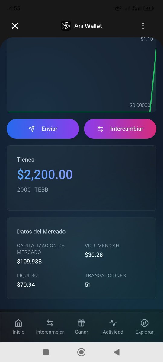 david cm tweet media