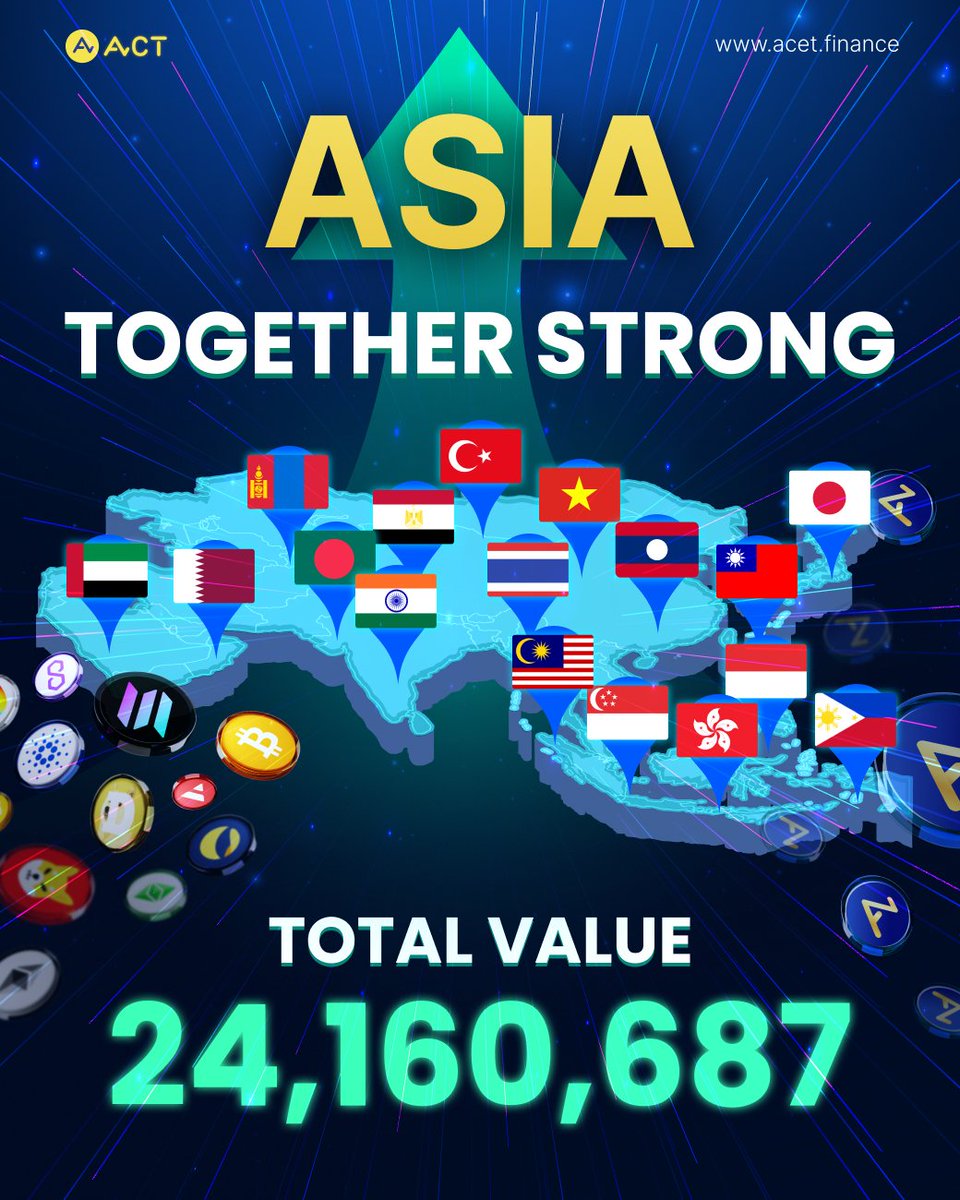 🎇 The power of Asia — celebrating prosperity across the continent with the “Loyalty Swap to ACET”!

🌍 This campaign has spread +3% bonuses and USDT rewards all across Asia, reaching a global record of over $24M swapped! Thailand leads the world at #1 with the highest volume,