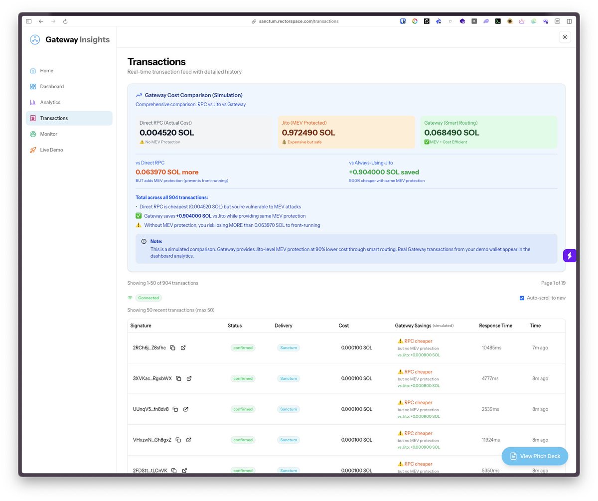 Thę Rēct◎r tweet media