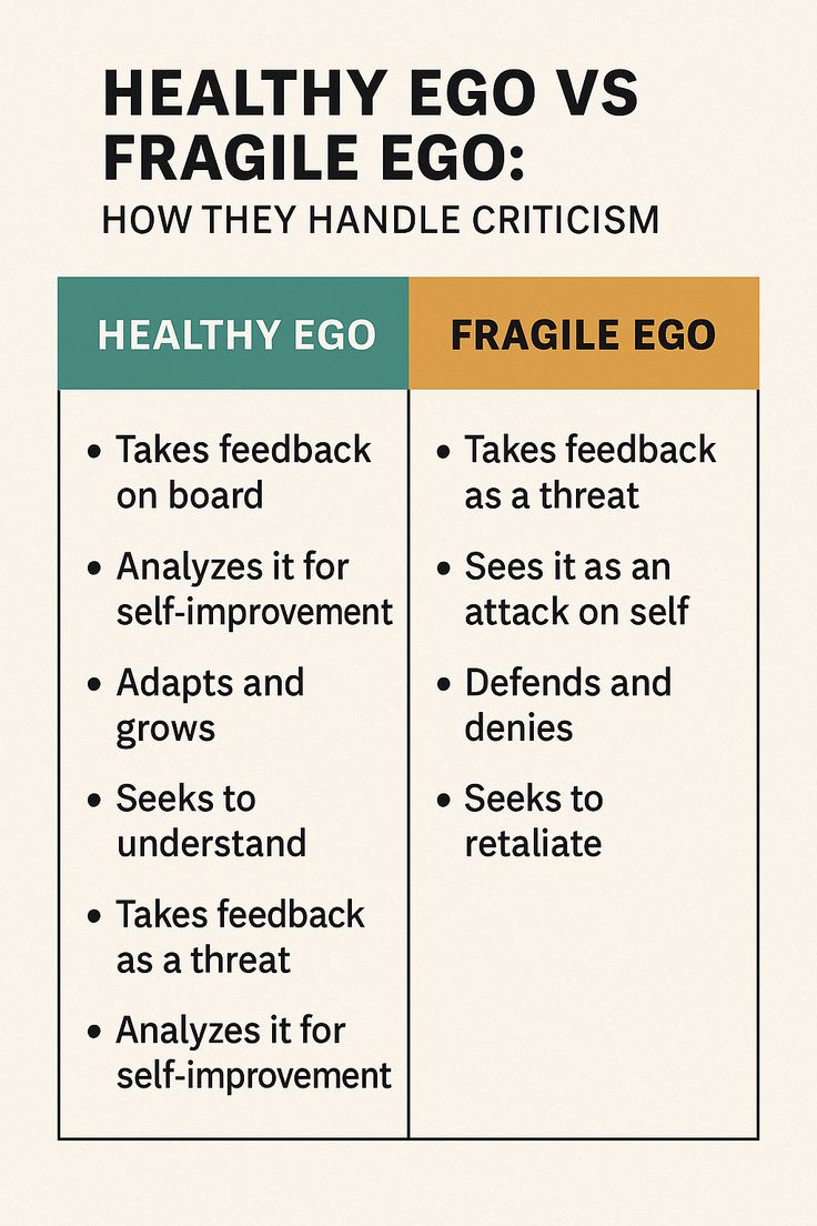 Deep Psychology (@deeppsycho_hq) on Twitter photo 