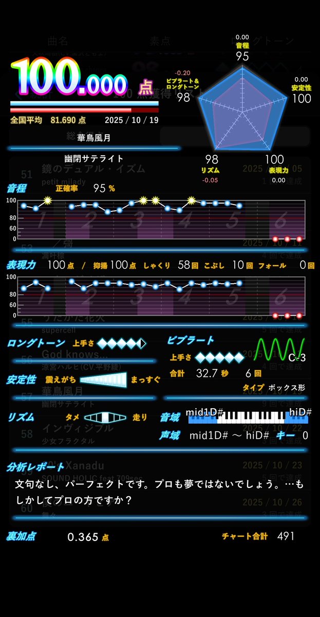 黒バス　鈍行ビリア 再録集６　　　　　　　　　　　　　鈍行ビリア/さつこ 2025年最新】鈍行ビリアの人気アイテム - メルカリ