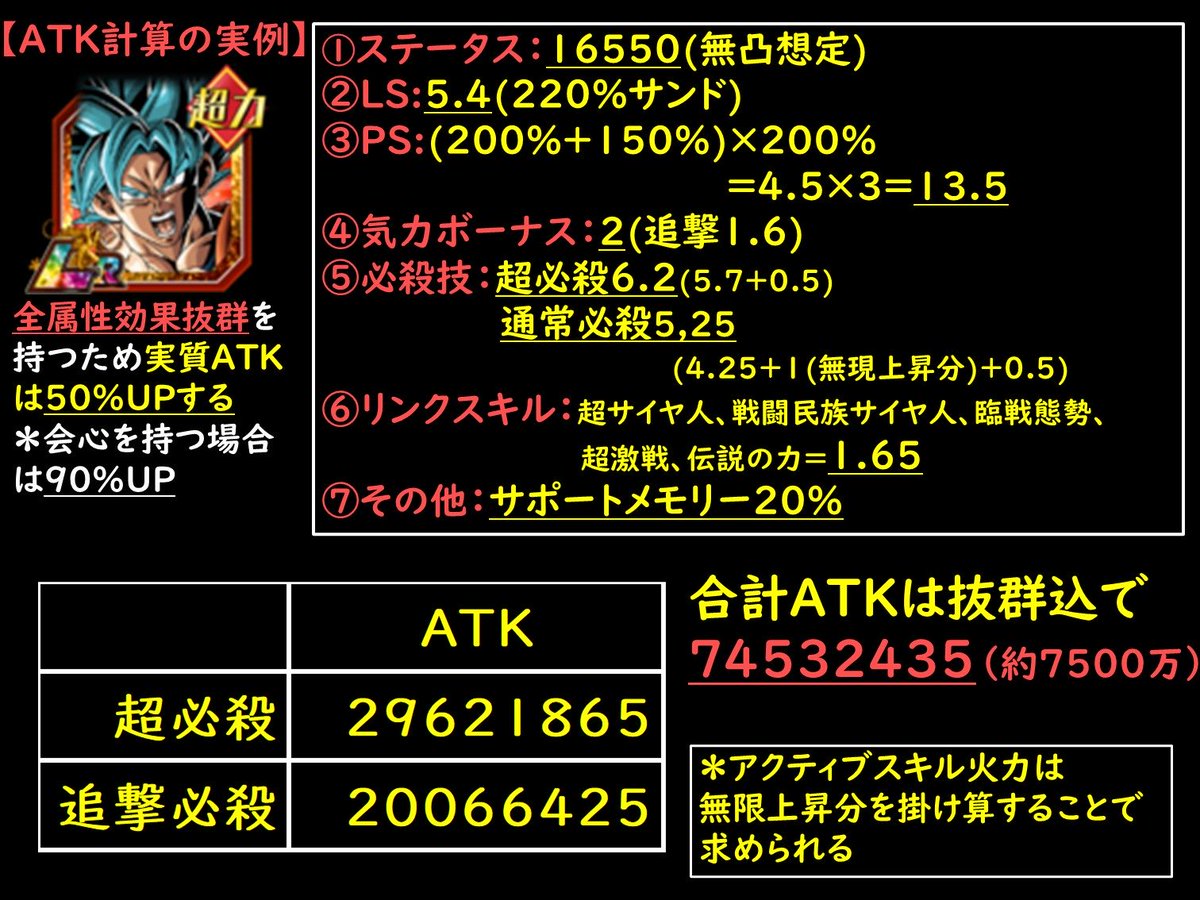 SmrFtblKlO34094's tweet image. 最近ドッカンバトルはATK値への補正が高くなって来て計算も複雑になってきたので改めて自分の中でまとめてみた（一部）
ATK計算は複雑そうに見えてテンプレ化したら楽