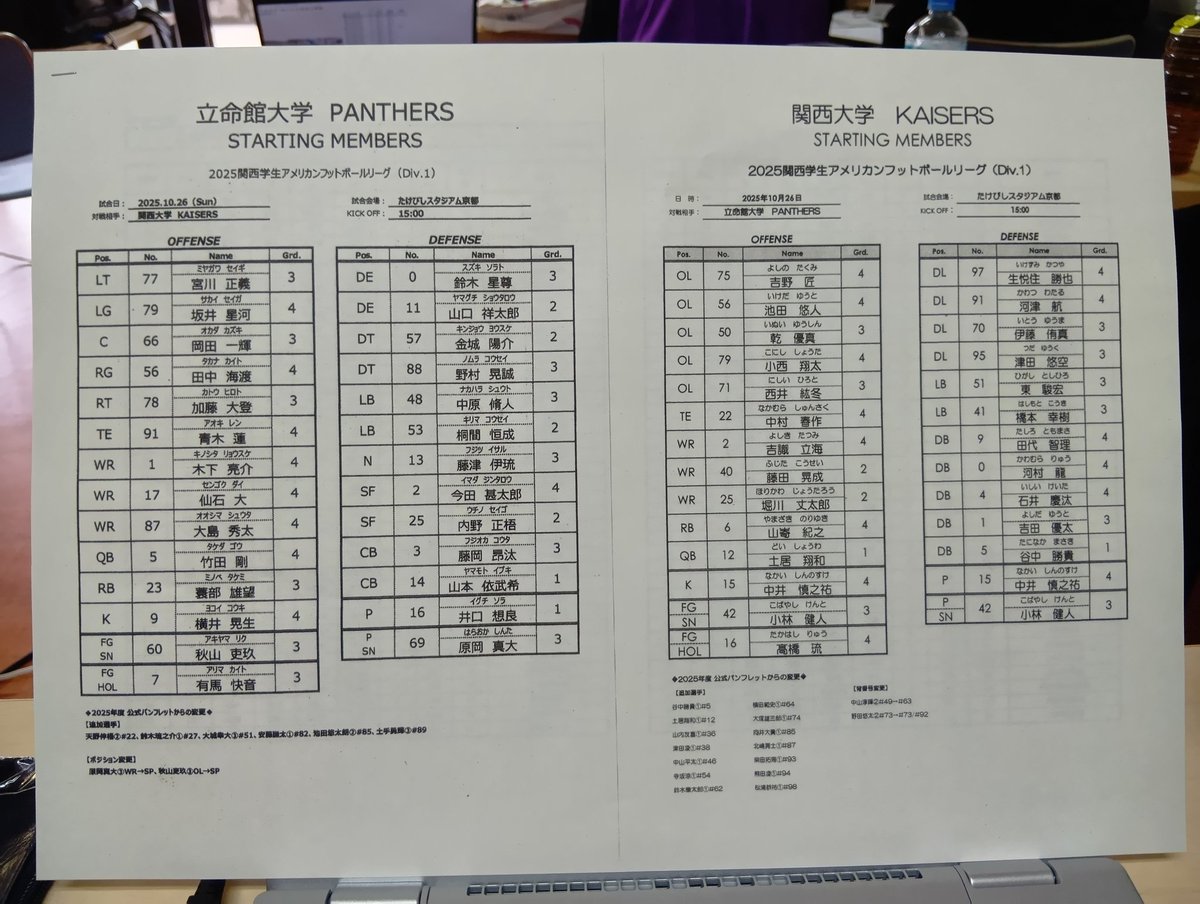ア*ラ様 Akademiks Stadium Division セットアップXX ア*ラ様
