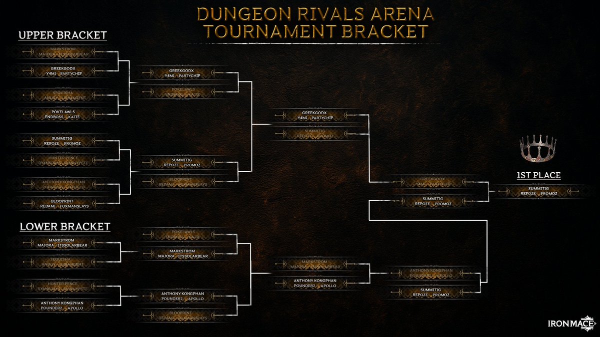 IRONMACE tweet media