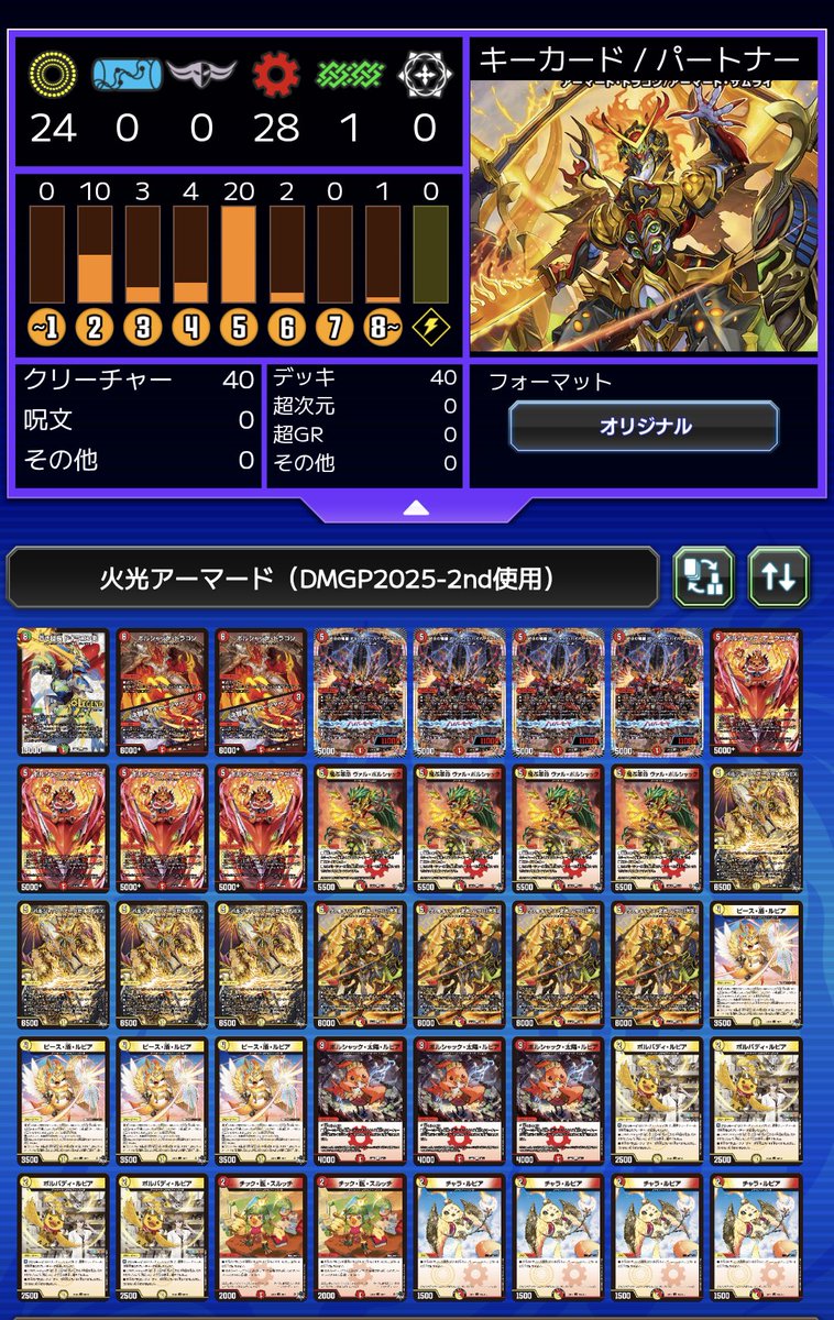 都築 陵佑｜Tsuzuki Ryosuke on X