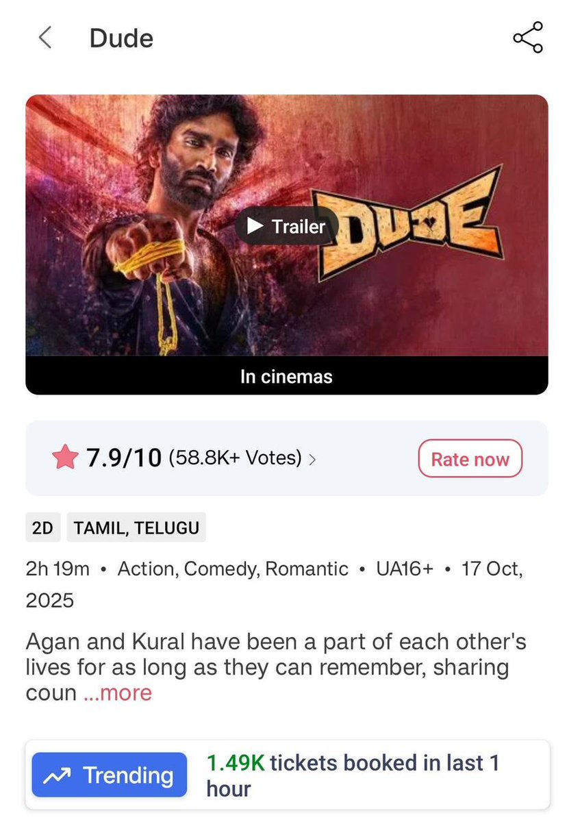 rameshlaus's tweet image. #Dude continues its impressive run in #BMS 🔥