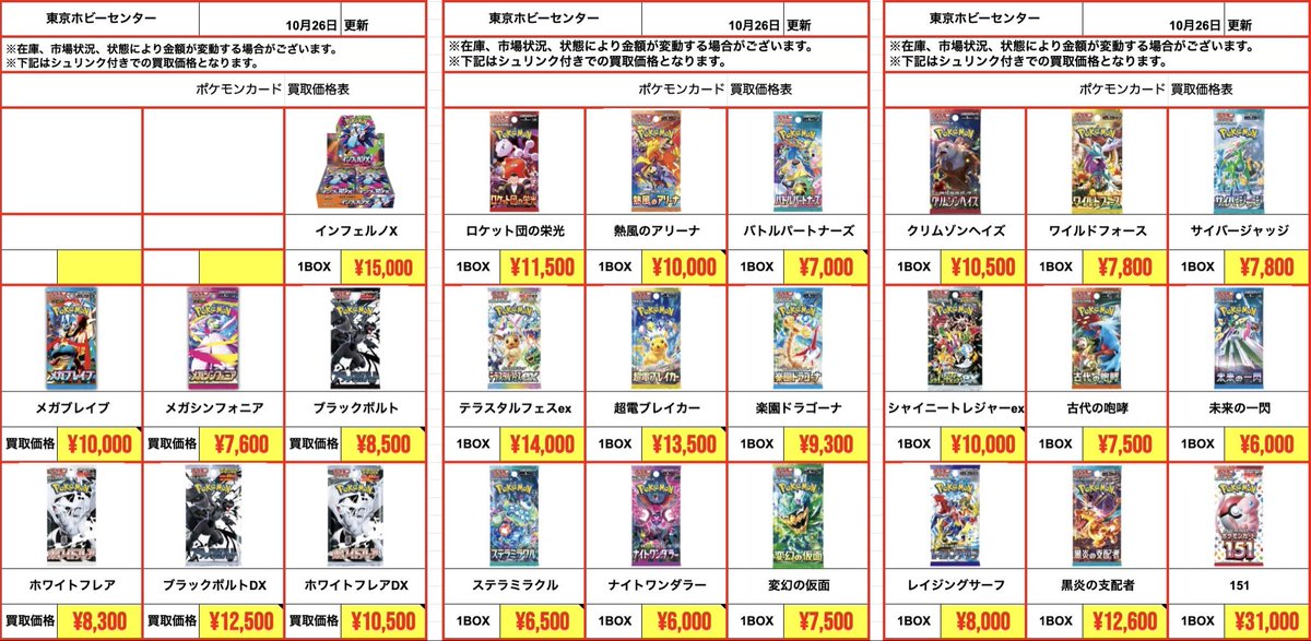 イクラちゃん　トウホク2BOX Plott Inc. ｜ショートアニメ『全力回避フラグちゃん!』 6周年