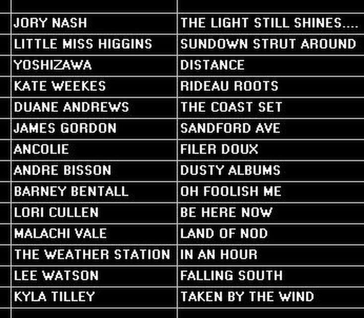 Erin Radio 91.7FM tweet media