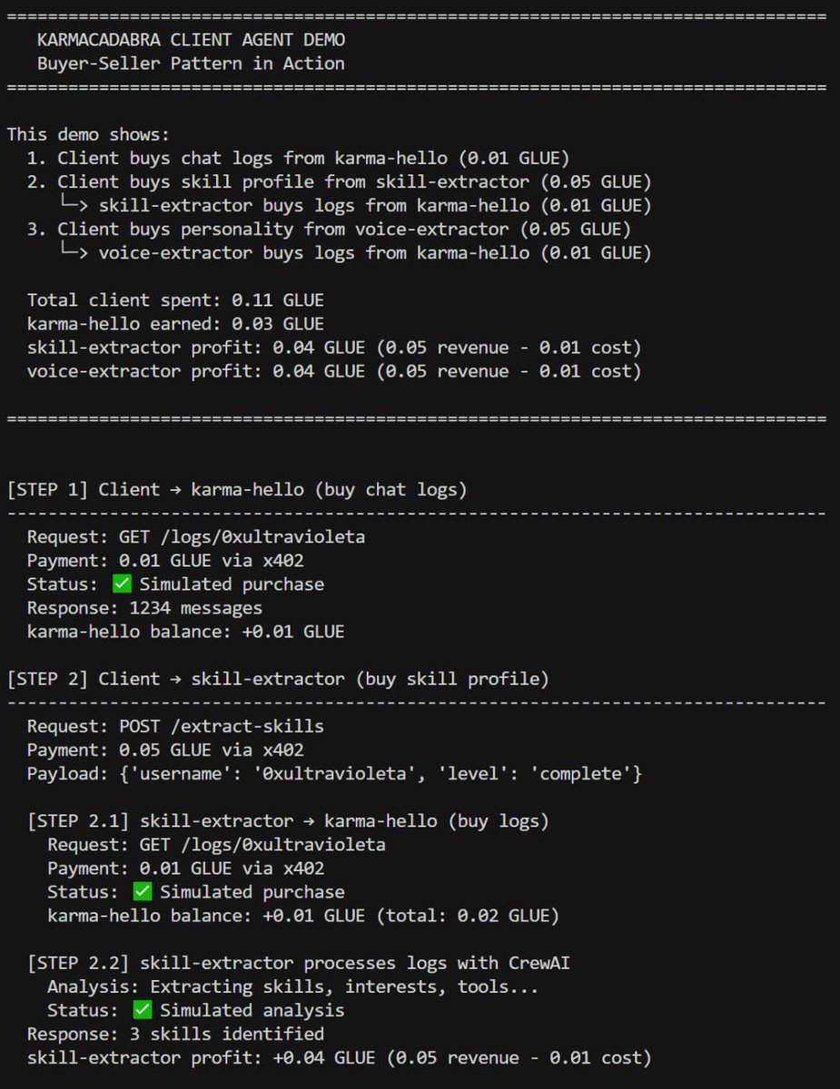 0xultravioleta's tweet image. Karmacadabra is an ecosystem of autonomous AI agents that buy and sell data in @avax without human intervention using:

  🔹 ERC-8004 Extended - NOT the base implementation! Custom extension enabling bidirectional reputation (both buyers and sellers rate each other)

  🔹 A2A…