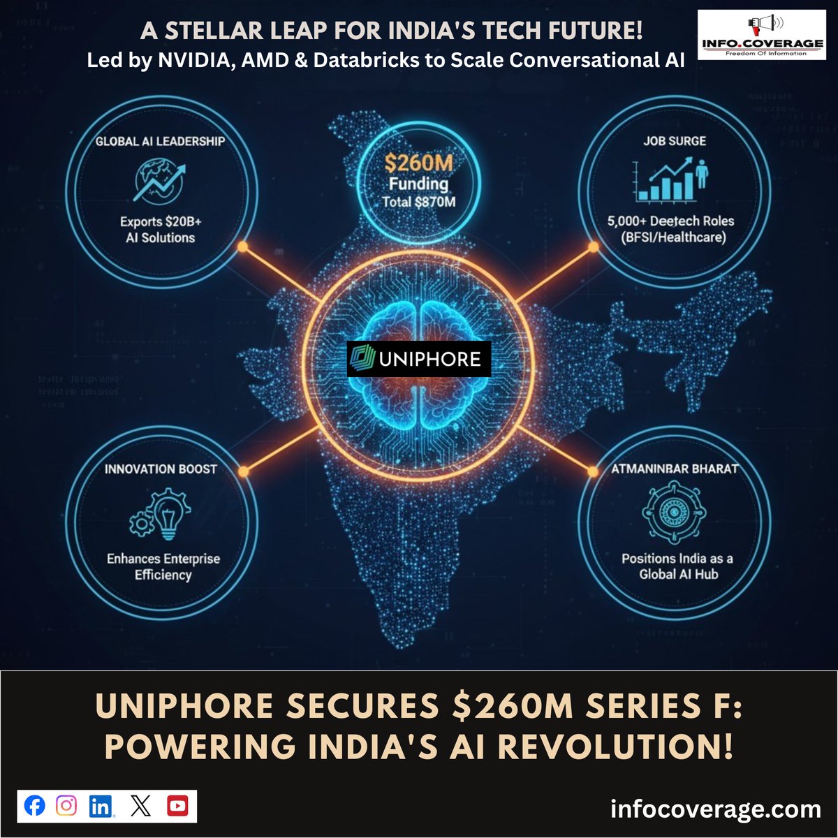 infocoverage's tweet image. Uniphore  Nabs $260M Series F!
AI unicorn raises $260M (NVIDIA, AMD-led) for conversational AI in BFSI/health!

$20B+ AI exports
5K+ deeptech jobs
Boosts enterprise AI
India’s global AI hub

Your AI take? Share!  

#AITech #Uniphore #StartupIndia #AtmanirbharBharat #InfoCoverage