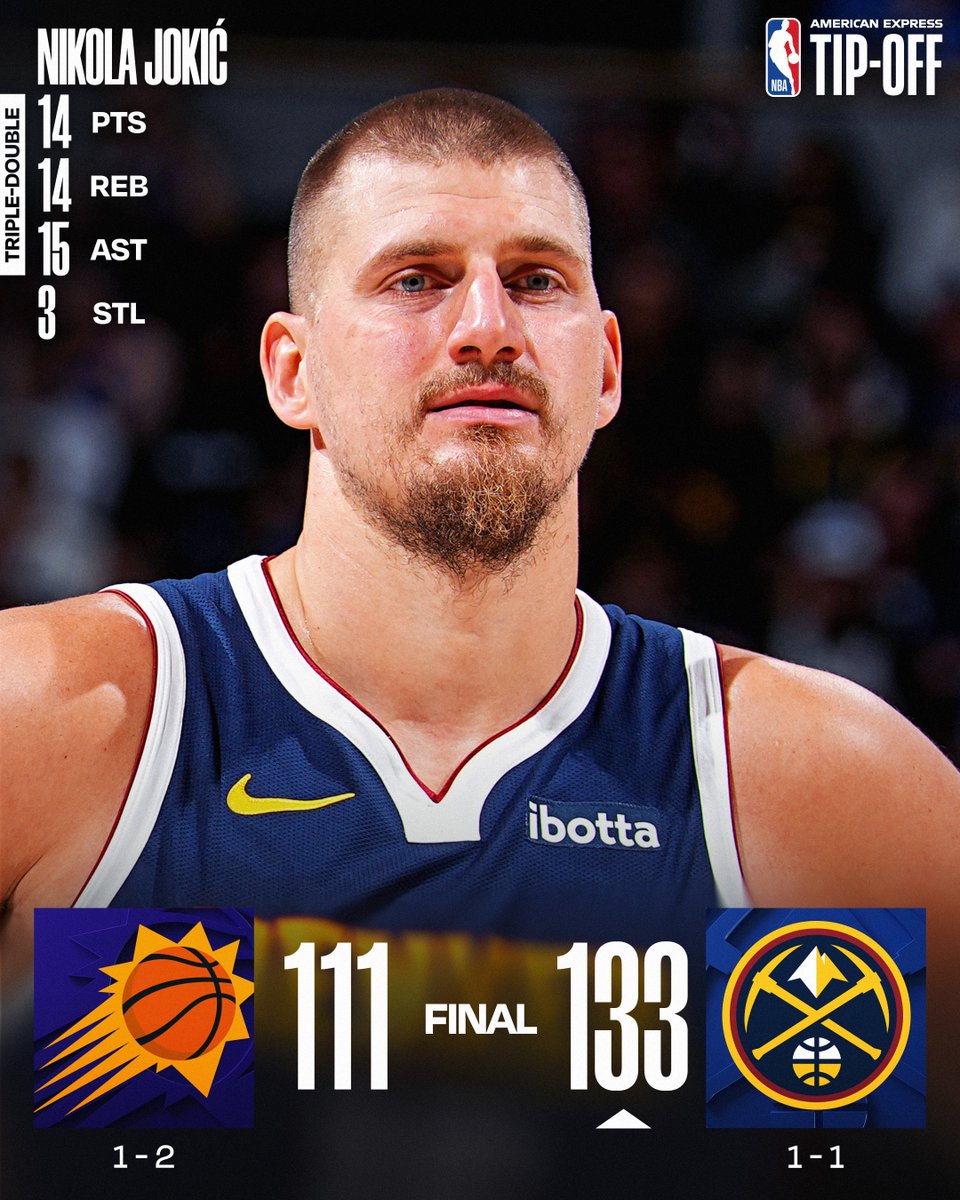 🏀 SATURDAY'S FINAL SCORES 🏀
Joker records his second-straight triple-double of the season as the @nuggets top the Suns!
Jamal Murray: 23 PTS, 6 REB, 5 AST
Christian Braun: 20 PTS, 6-10 FGM
Devin Booker: 31 PTS, 7 AST