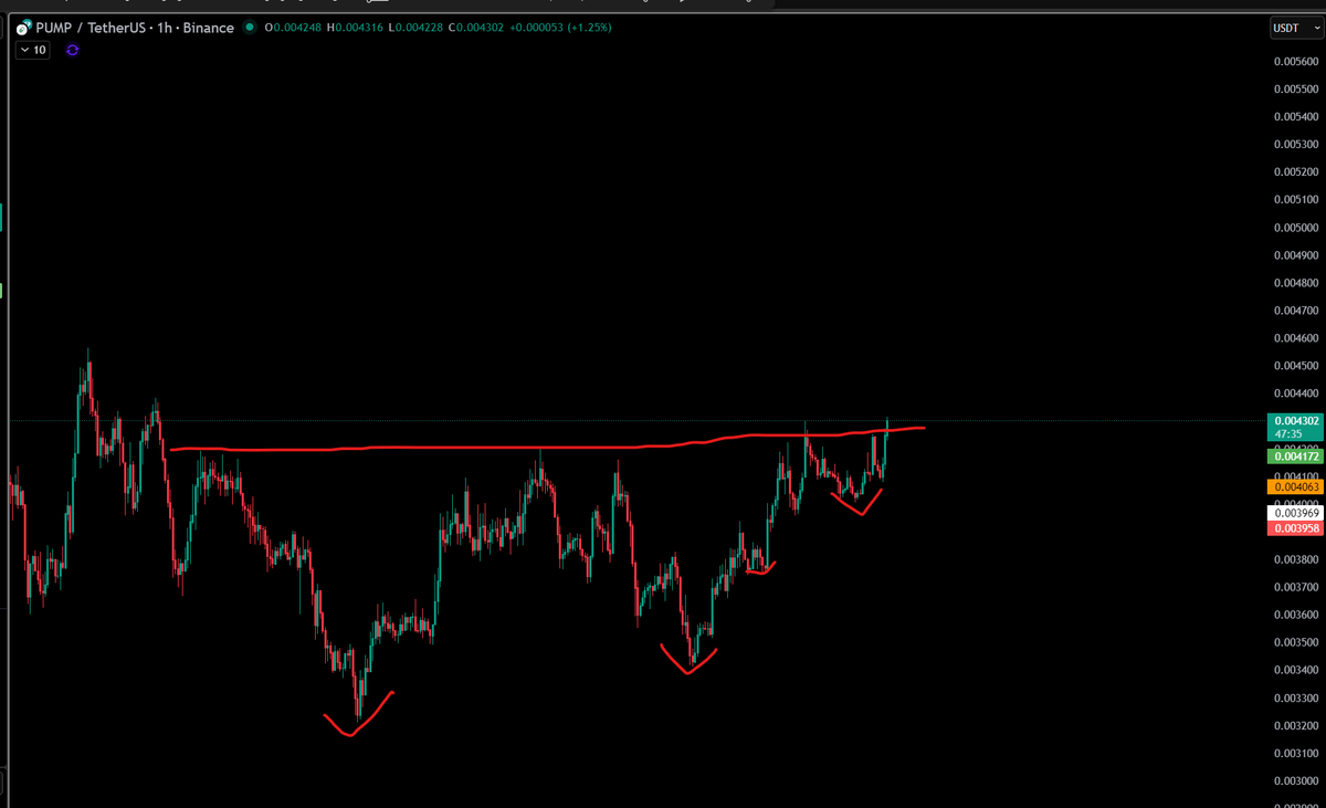 Commander A tweet media