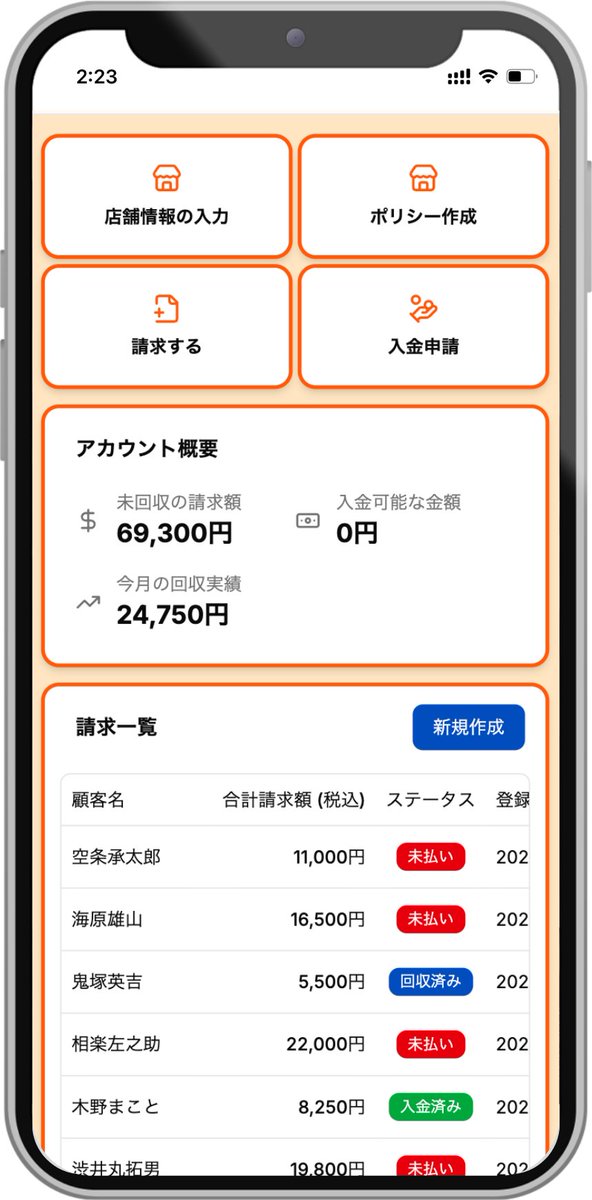 okamoto_yuma_'s tweet image. 【開発中止しました】
飲食店などがキャンセル料の回収を簡単にできる「キャンセリー」というサービスを考えて開発に着手していました。SpreadSiteのターゲットである店舗型ビジネスと相性がよく、フロントエンド商品として、またこれ単体が収益を生み出す商品としても扱えると思ったためです。…