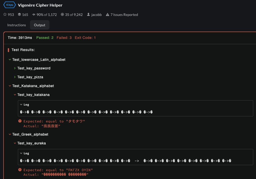 Codewars: when writing a C++ string algorithm challenge, you are also supposed to handle wide-character issues 🤣