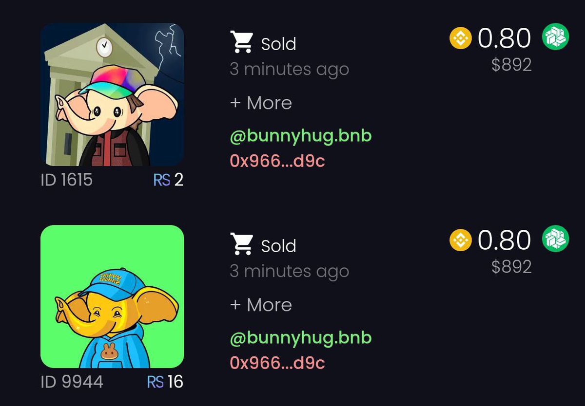 TrippyTrunkz's tweet image. Hello trunkz 

Two legendaries just found new homes! Both snapped up for 0.80 BNB each that’s $892 a piece. 

Huge move by bunnyhug.bnb for grabbing these rare gems from the Trippy Trunkz collection. 

The floor keeps heating up, and the market is showing no signs of slowing dow