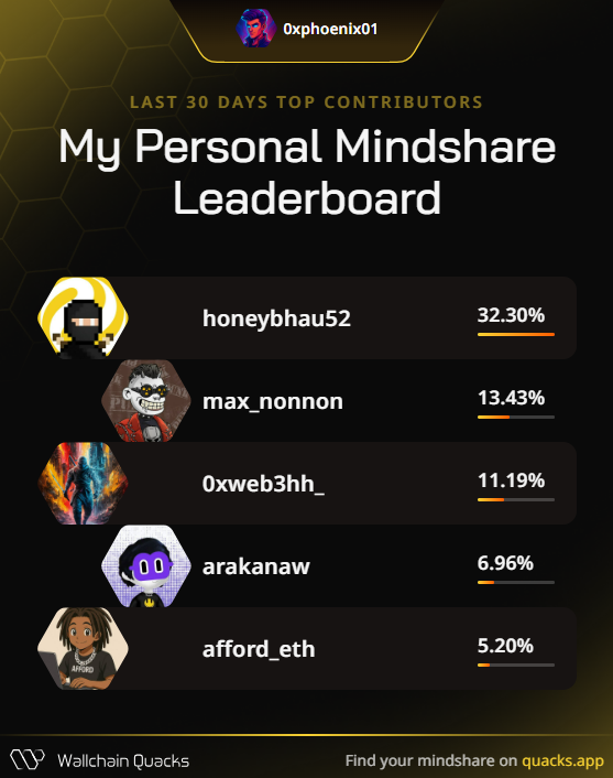 Aditya🪐 tweet media