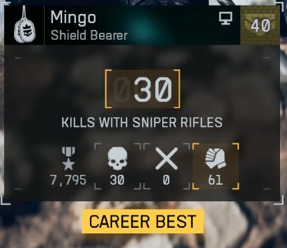 chadthedad7's tweet image. Sick