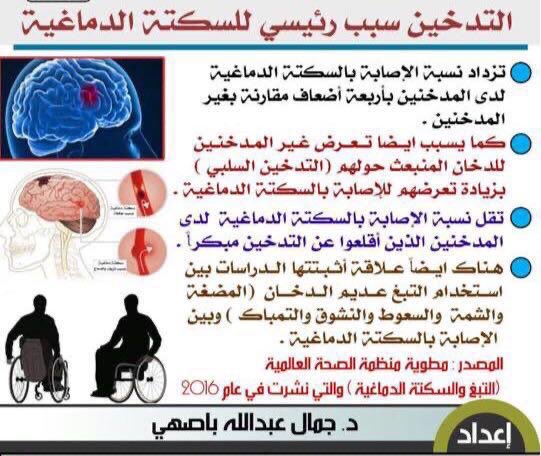 #اليوم_العالمي_للسكتة_الدماغية ٢٩ أكتوبر
#التدخين_سبب_للسكتة_الدماغية
#السكتة_الدماغية
#جلطة_الدماغ
#Stroke
#WorldStrokeDay 29 Oct.
#strokerecovery
#StrokeMonth
