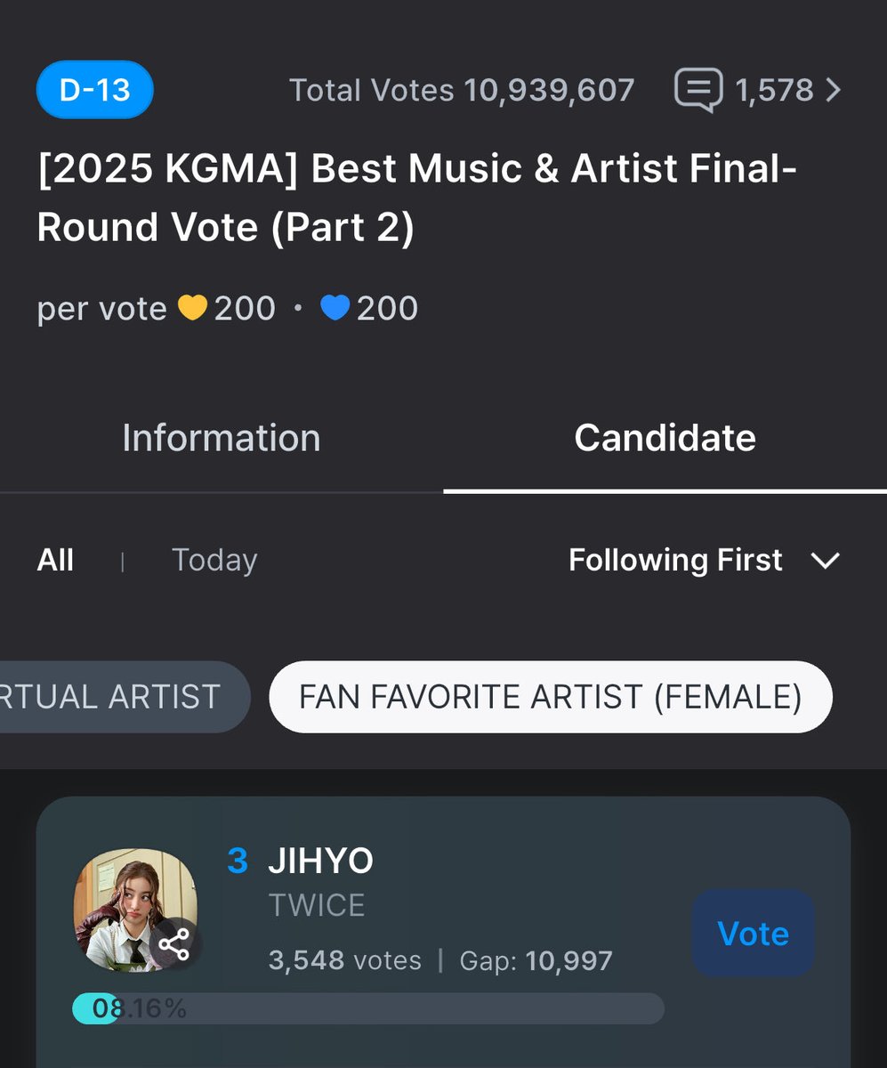 ONCEs, Please keep collecting on FANCAST for KGMA. It’s the final round already.

Part 1: Best 10 Artists - TWICE
Part 2: Fan Fav Artist (F) - JIHYO

You can collect on unlimited accounts! And you can gift your hearts to us.

For TWICE: “TFVUVOTES” 
For JIHYO: “zyoscloser”