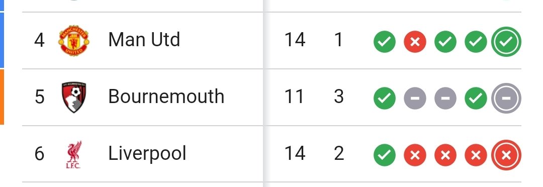 Hidup itu seperti roda berputar, kadang di atas kadang di bawah

Pelajarannya kalau lagi di atas jangan sombong karena siapa yang tahu kalau suatu saat kita bakal di bawah 😓💔🥀