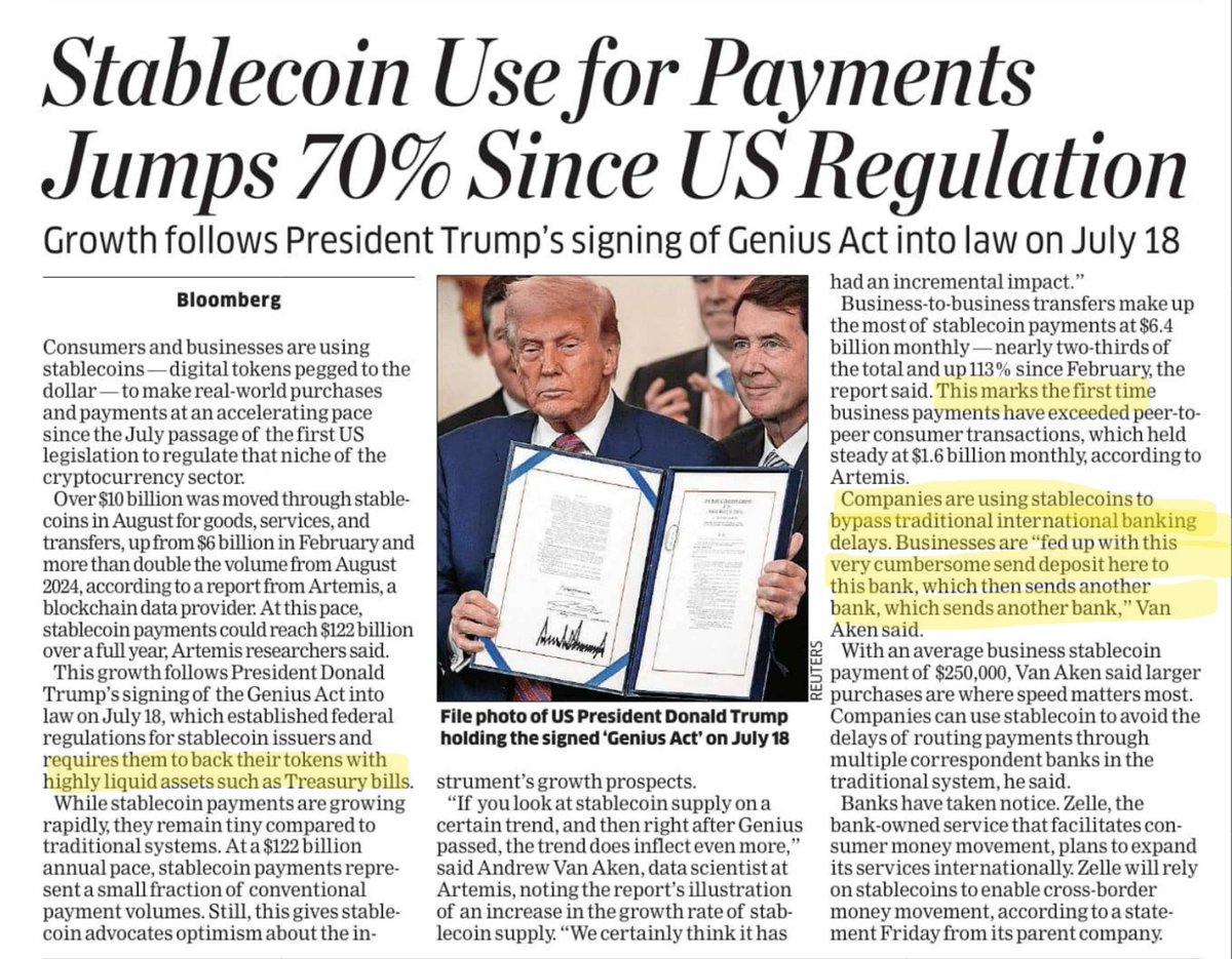UremO_24's tweet image. Will stablecoins be the UPI moment for USA 🇺🇸 ?
Usage of stablecoins backed by US Treasury bills (govt bonds) has been rising rapidly for payments.
#CryptoMarket #stablecoins #Bitcoin
