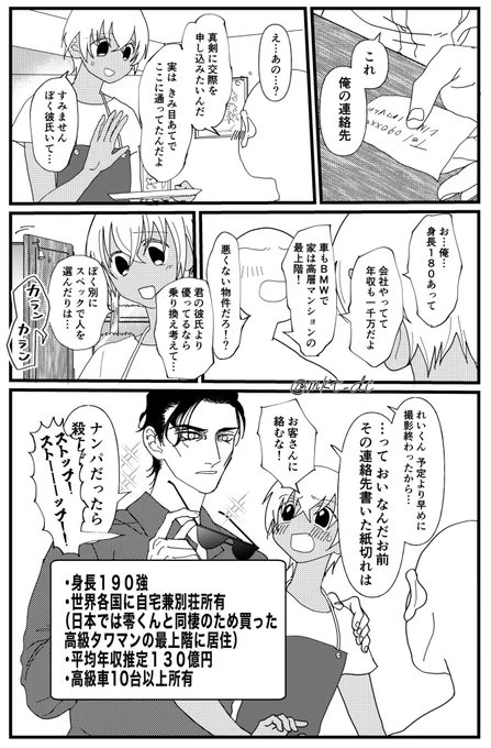 俳優パロ赤安

【ステータス勝負】 