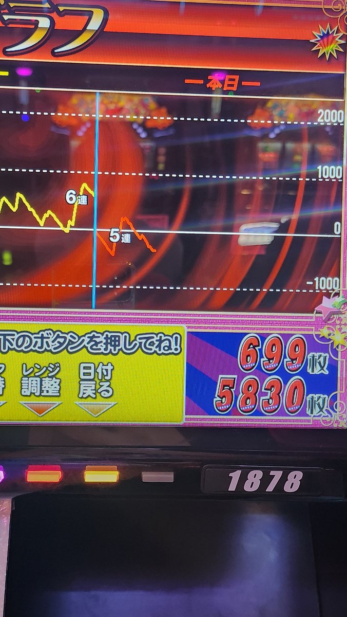 ひかり〜な on X