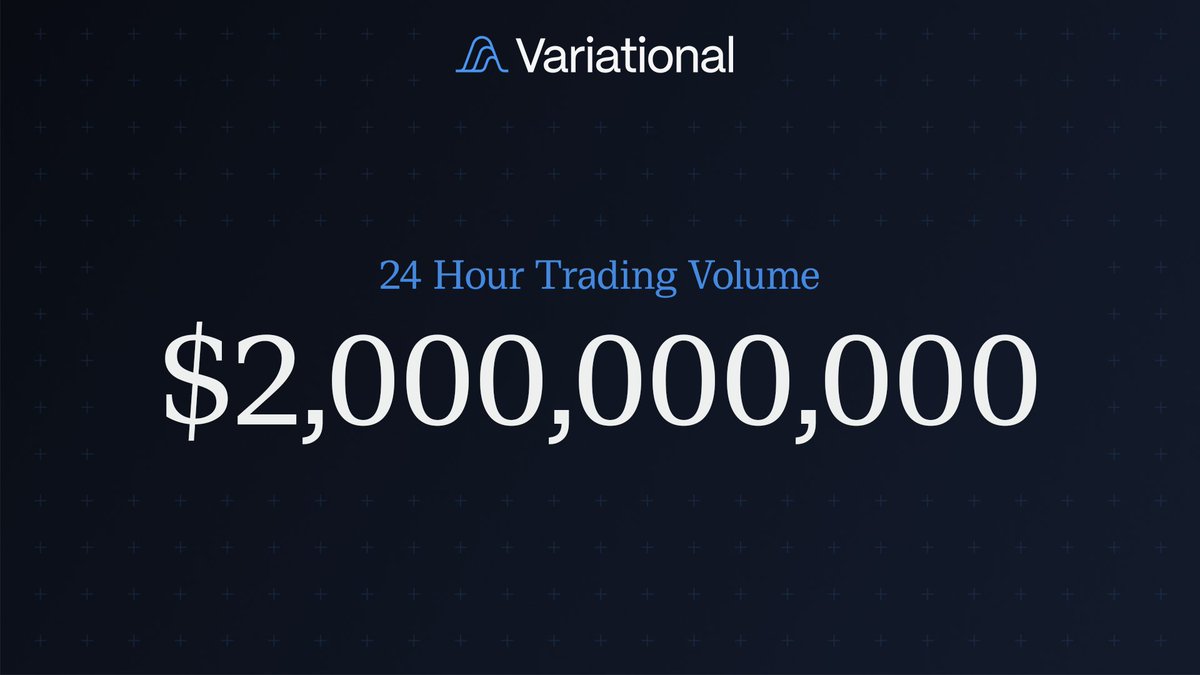 Variational 24-hour trading volume milestone graphic showing $2,000,000,000