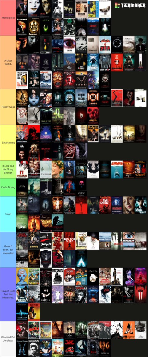 There we go guys here is my list of Horror Movie!!! Hope yall love this intake i definitely had a blast alongside my Fiance and <a href="/Lace_Faebells/">Lace_Fae</a> !!! If you got opinions about that list feel free to comment below!!