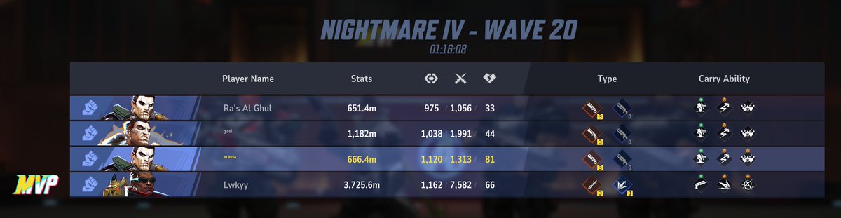 Araeia🪼💋 tweet media