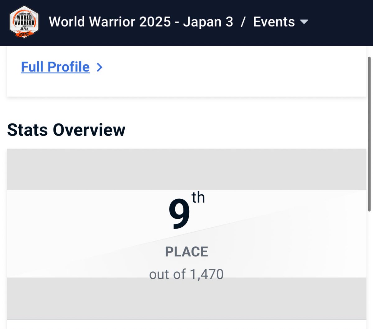 後一回でTOP8だったけどジャッシーさんに同キャラ負けて敗退！！！🥲

後一歩先に進めればが今年は多すぎるから
この壁を乗り越えたいなああぁぁぁあああ・・・

悔しさありますが9位でポイント貰えたので積み重ねていきたい❤️‍🔥