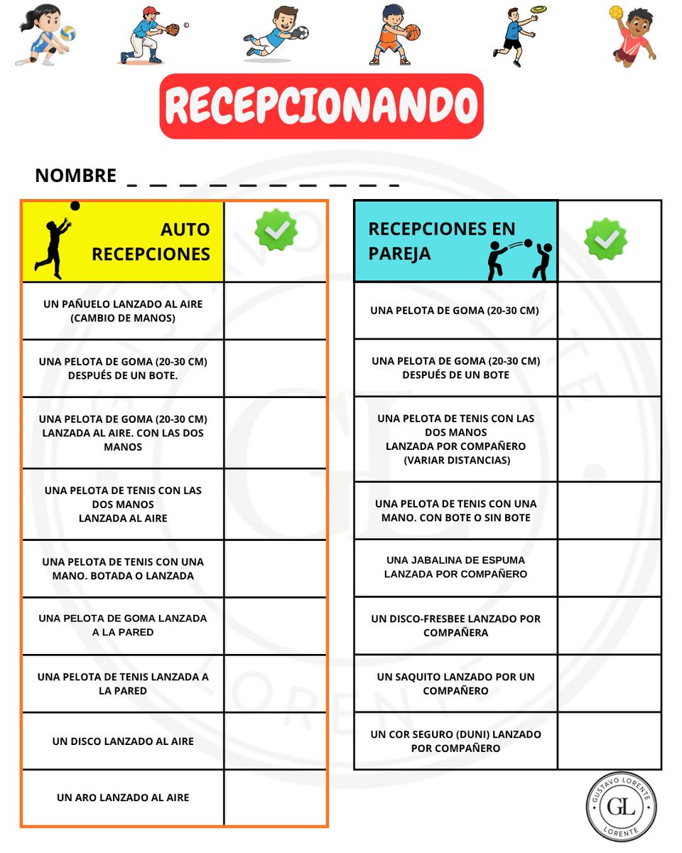 Saber recibir, recepcionar una pelota (otro material) es fundamental en #edufis. Os dejo esta ficha que puede ser utilizada para auto-coe-heteroevaluación. A veces nos encontramos miedos o descoordinaciones. #familiaedufis #physed #claustrovirtual #educación #escuela #colegio