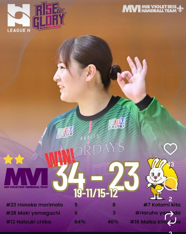 jimuin7035's tweet image. アメブロを更新しました。『3094 &apos;25年24回目のイベント行き～｢BEST BODY JAPAN 2025｣東海大会｡』
⇒ ameblo.jp/senohia7027/en… #アメブロ @ameba_officialより