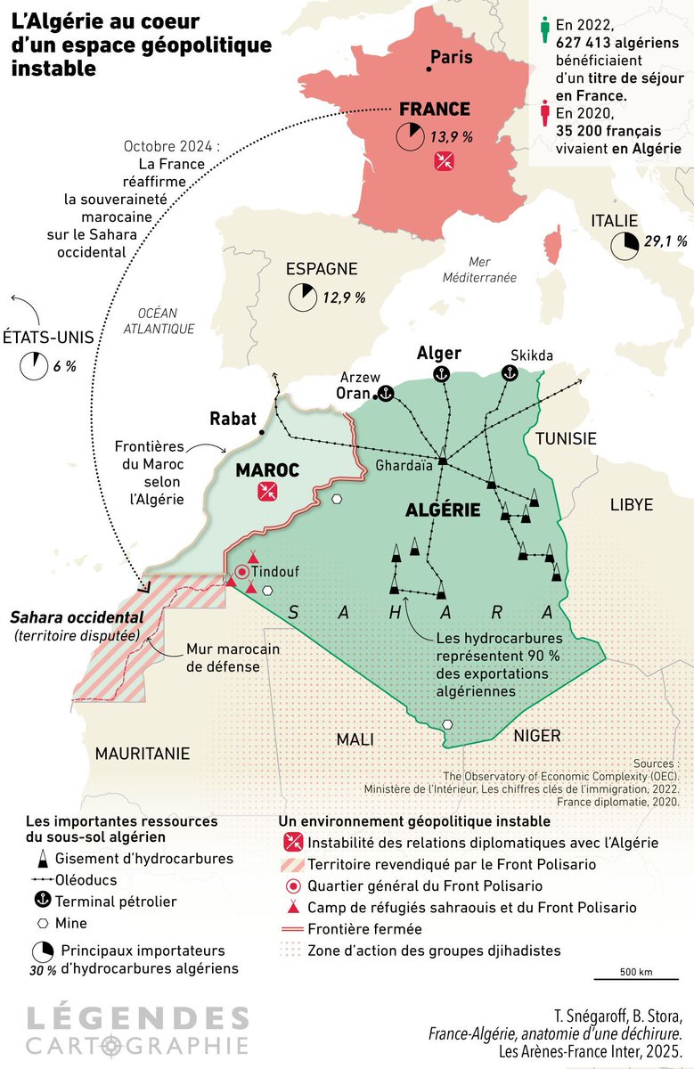 [DOSSIER] France-Algérie, anatomie d'une déchirure
Depuis 1830, les relations franco-algériennes sont traversées par la violence humaine. Découvrez 7 de nos cartes qui illustrent le nouveau livre de T. Snégaroff et B. Stora 
➡️ La carte du jour : Algérie géopolitique