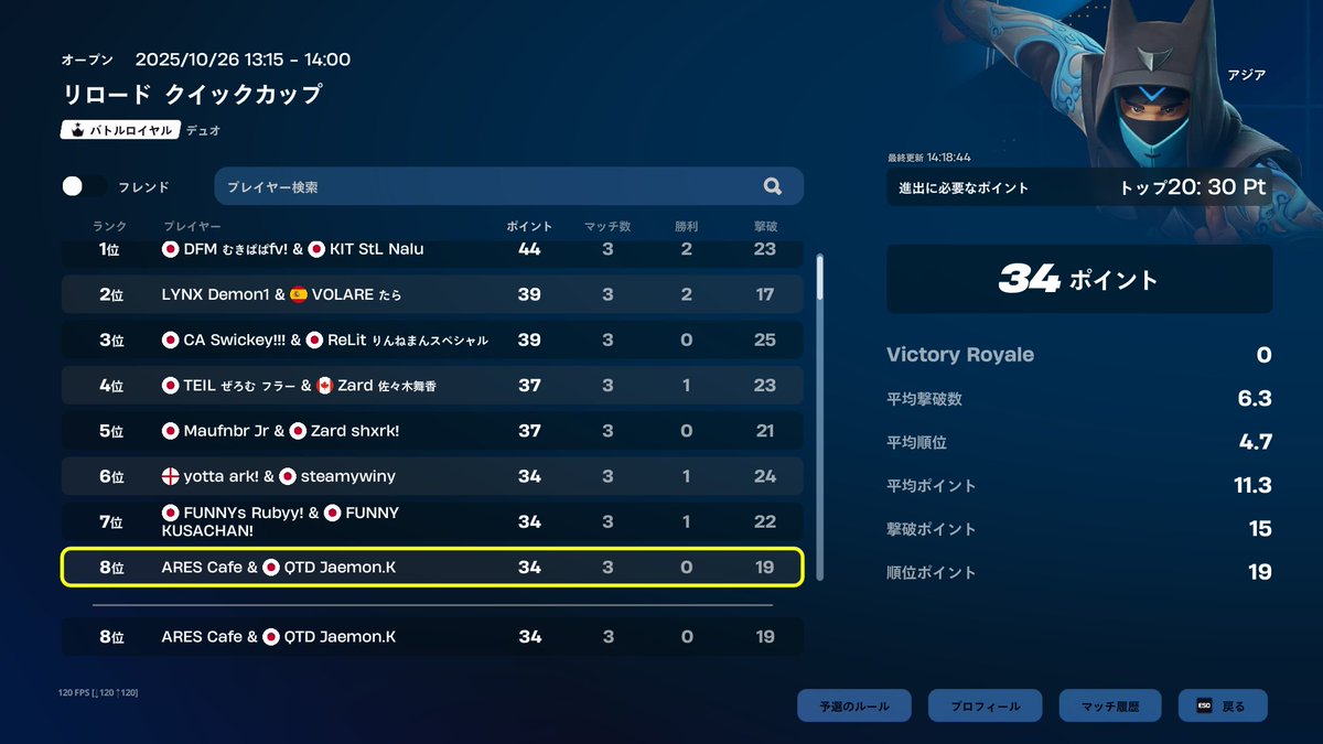 リロード予選突破