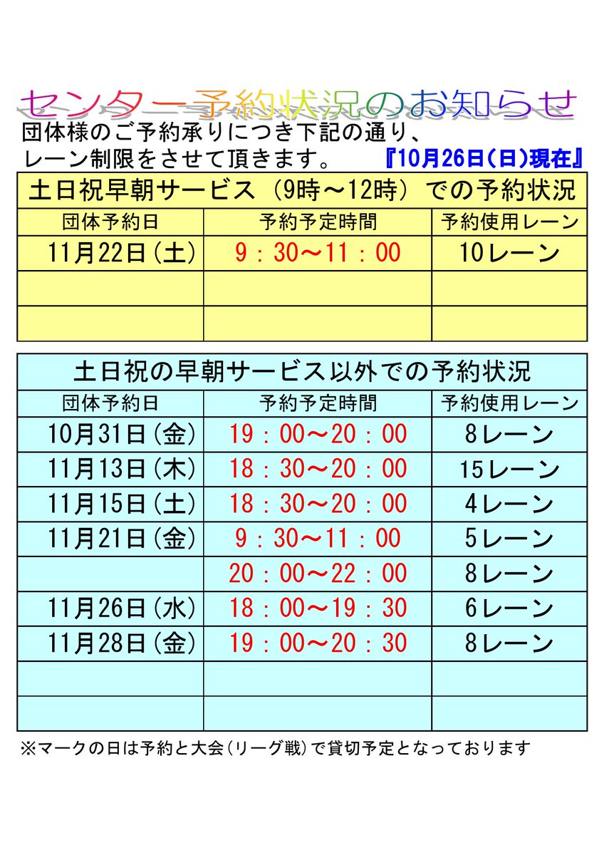 NodaRakuzo's tweet image. こんにちは!ラクゾー野田店です!
現在の予約状況は以下の通りでございます。
ご来店される際は、ご予約状況をご確認の上お越しくださいませ。
お手数おかけしますがよろしくお願い申し上げます