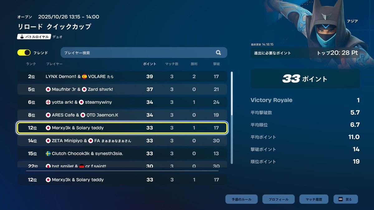 リロード予選突破決勝ログジャムいく！