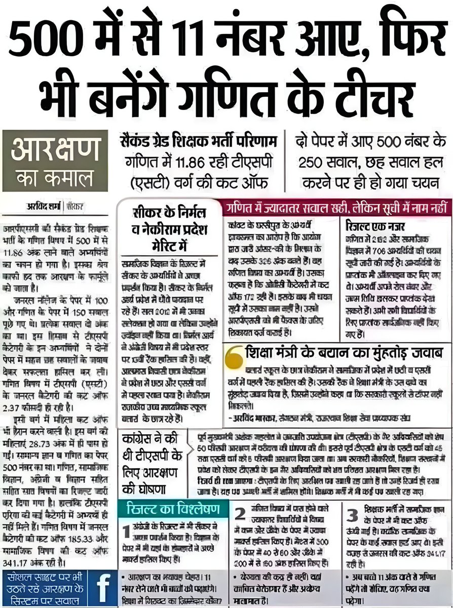 UnreservedMERIT's tweet image. 11/500 = 2.2%   Waao vishwaguru