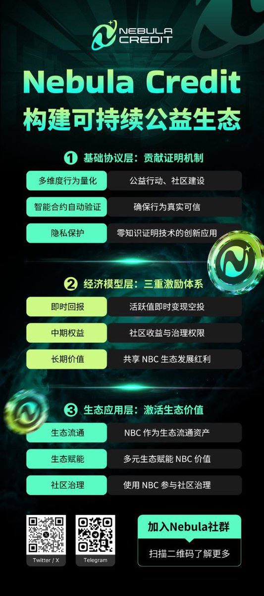 🚀Web3捕金猎手 tweet media