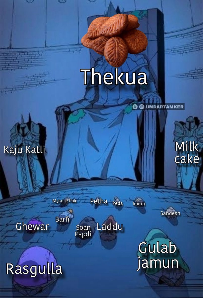 UmdarTamker's tweet image. Thekua supremacy 😋😋