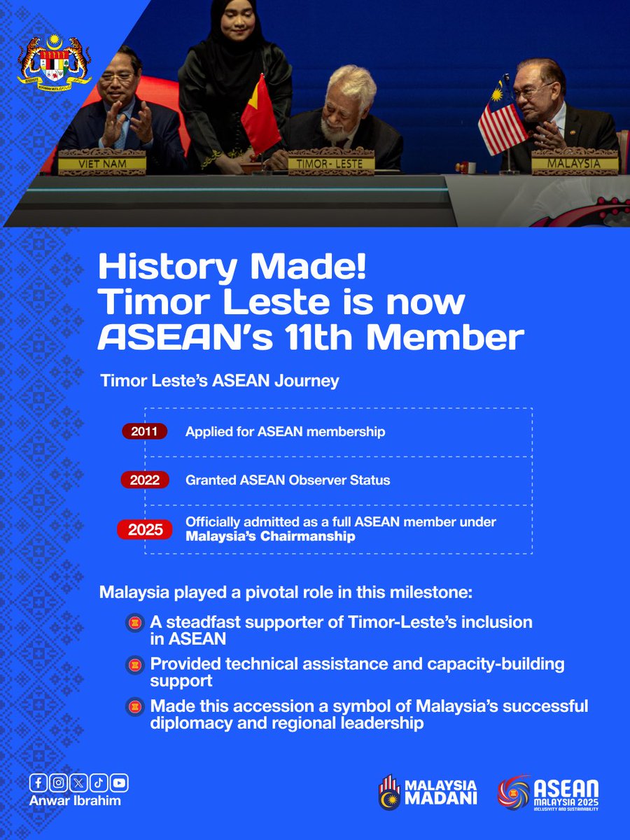 anwaribrahim's tweet image. Tahniah Timor-Leste! Anggota baharu ASEAN. 

🇲🇾🤝🇹🇱

#MalaysiaMADANI
#MADANIbekerja
#RancakkanMADANI
#ASEAN