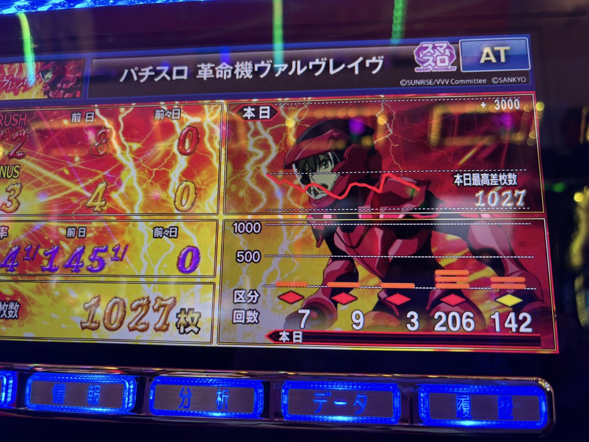 まりも様 ❇ 専用 Amazon | 壽屋 M.S.G モデリングサポートグッズ ウェポン