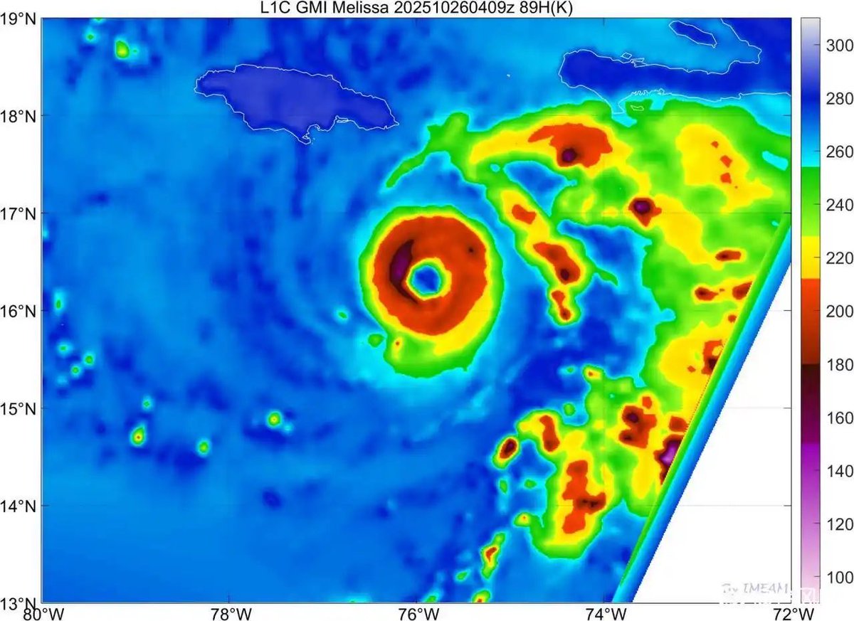 IsaiahHartzell2's tweet photo. It is becoming highly likely almost guaranteed at this point that #Melissa becomes our third Category 5 hurricane this year. That is possibly one of the thickest eyewalls I’ve ever seen. https://t.co/ZtMaVhxZOI