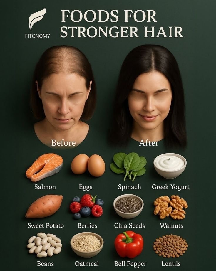 Foods that grow your hair stronger ✨️