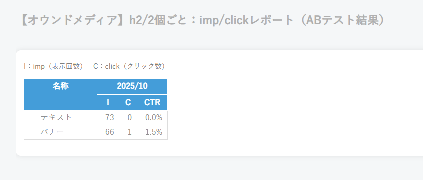 中川裕貴@SEO専門家、歴15年 on X