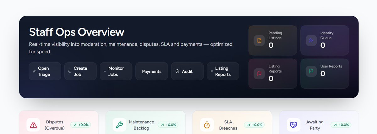 _Tallesty's tweet image. About last night.
Built something meaningful, one feature at a time.
God willing, it goes live next year.
 #TechTwitter #WebDev #StartupLife
