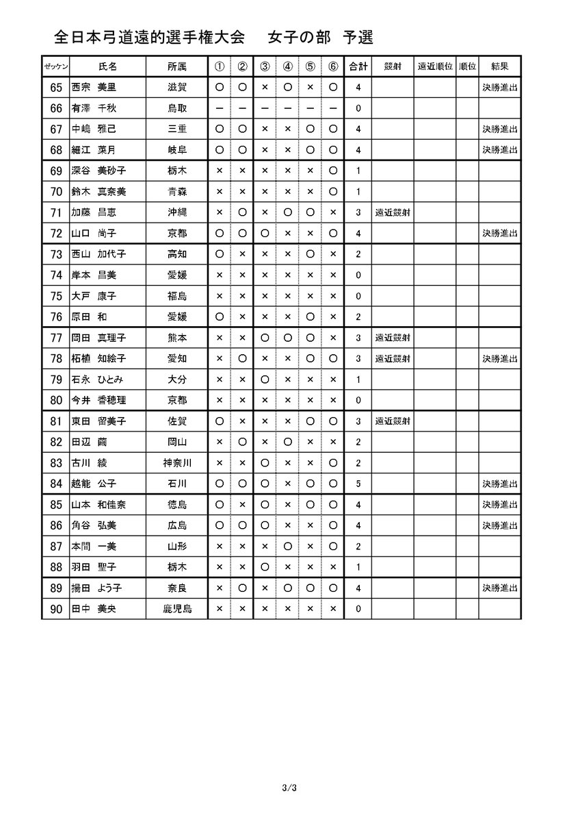 統一見解集　全日本弓道連盟　※送料無料・即購入可 全日本弓道連盟 on X